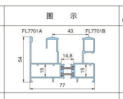 楚雄FL77推拉系列