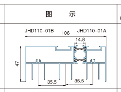 JHD110/131/150推拉系列