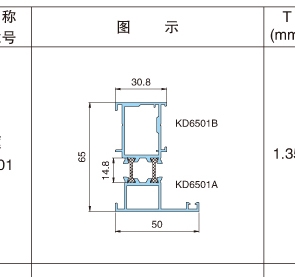 KD65平开系列